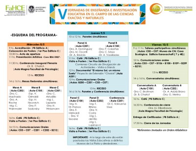 esquema final