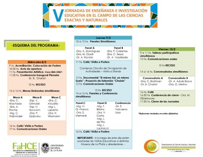 Esquema del Programa